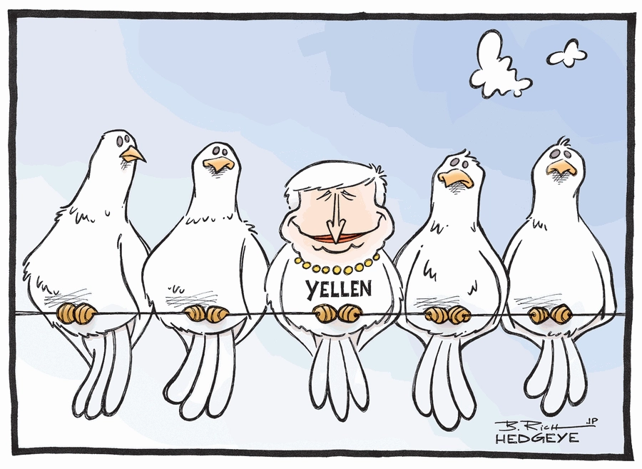 FOMC the Fed - ilustrasi