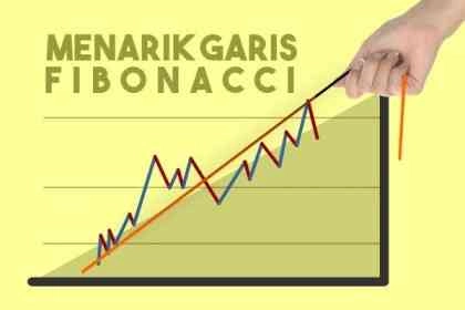 Cara Menarik Garis-Garis Fibonacci Dalam Forex Trading