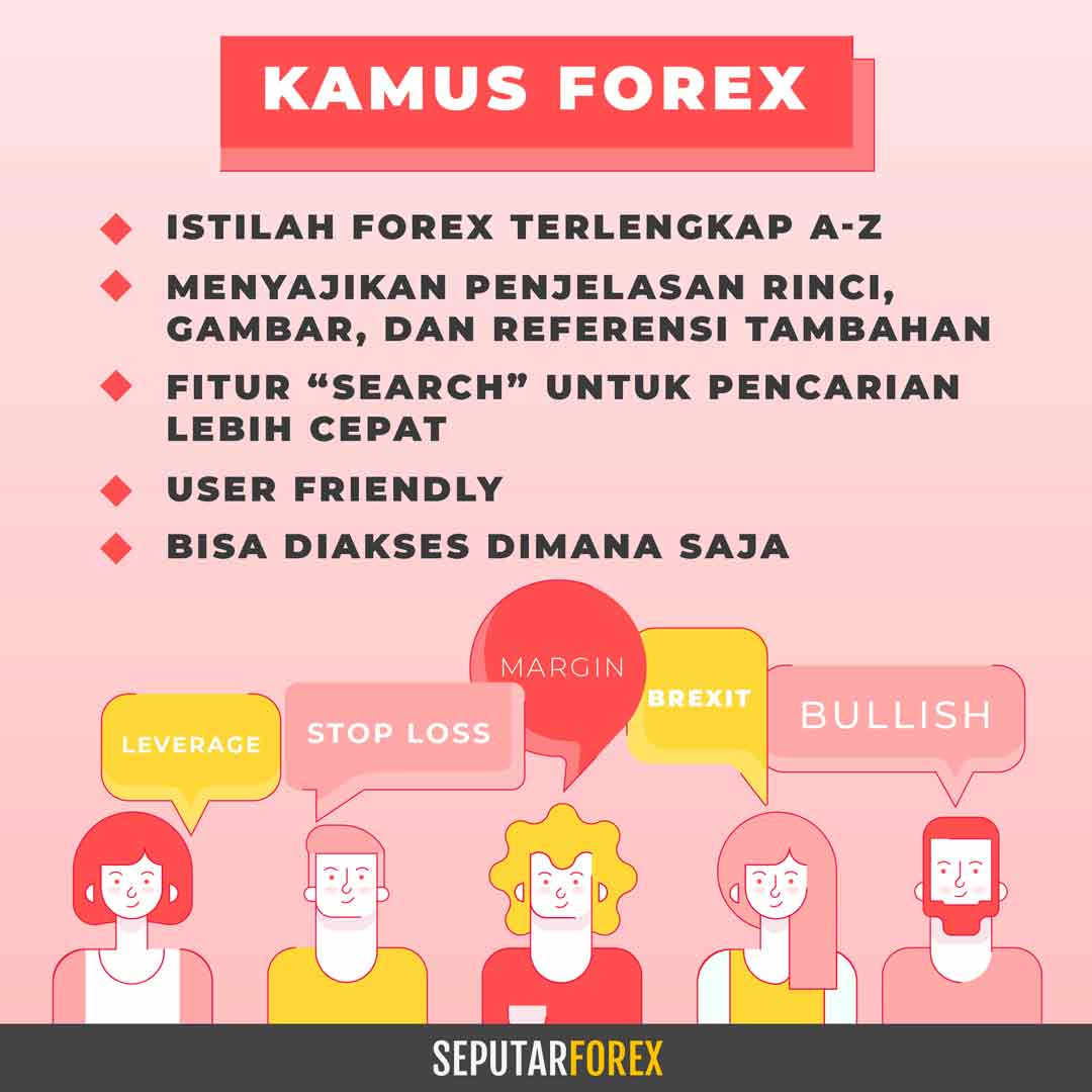 10 MITOS DAN FAKTA SEPUTAR TRADING FOREX DI INDONESIA