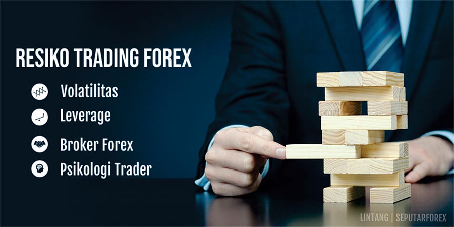resiko trading forex