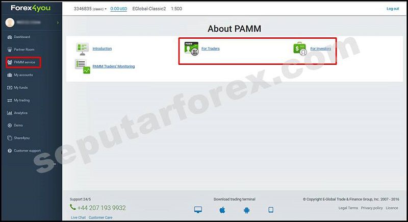 PAMM Forex4you