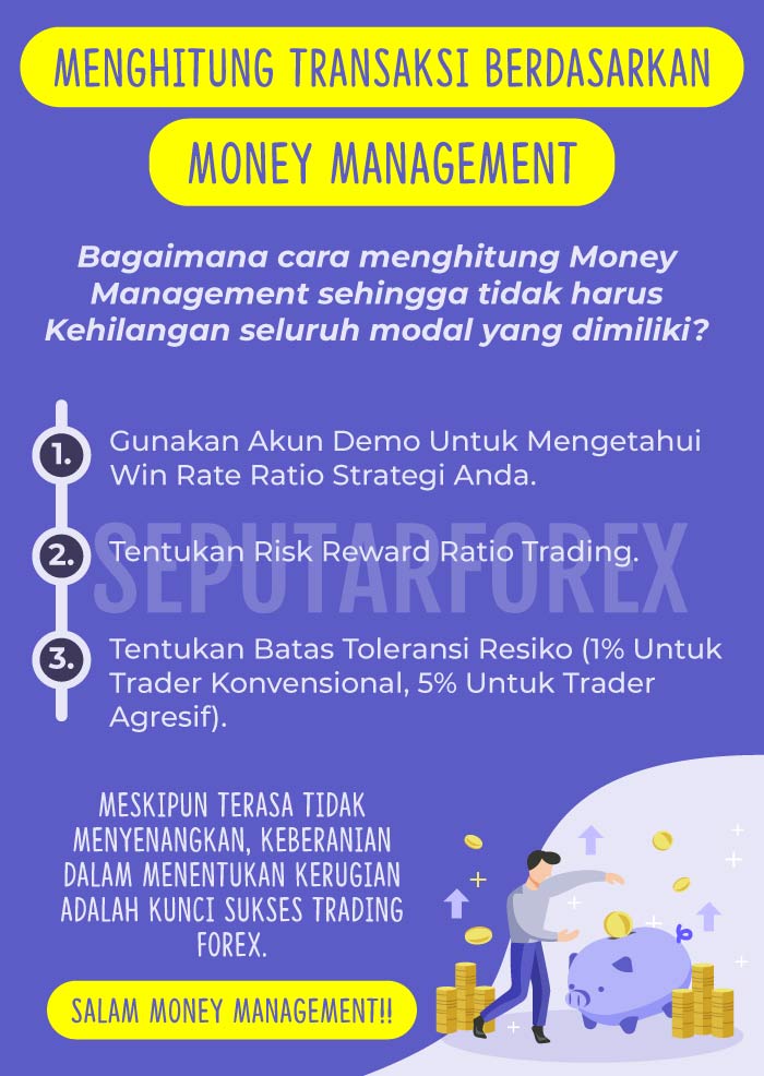 5 Tips Forex Trading Sukses untuk Trader Indonesia (Strategi Terbaru)