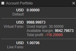 margin call forex adalah