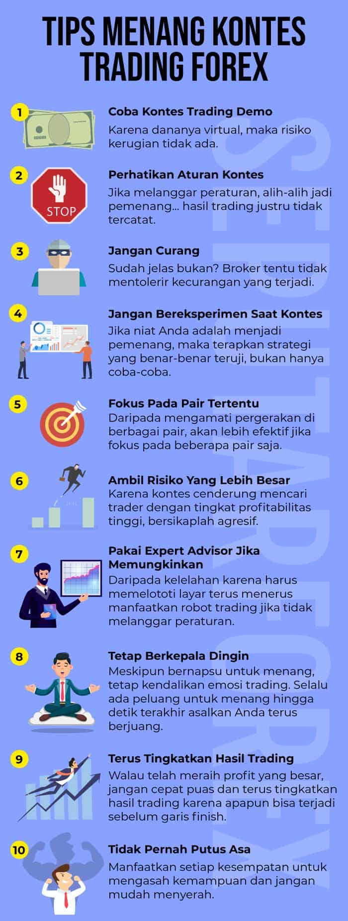 Infografi tips menang kontes trading