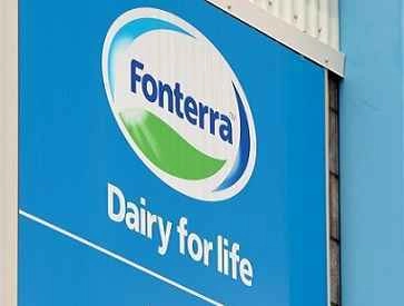 Fonterra Dairy Trade