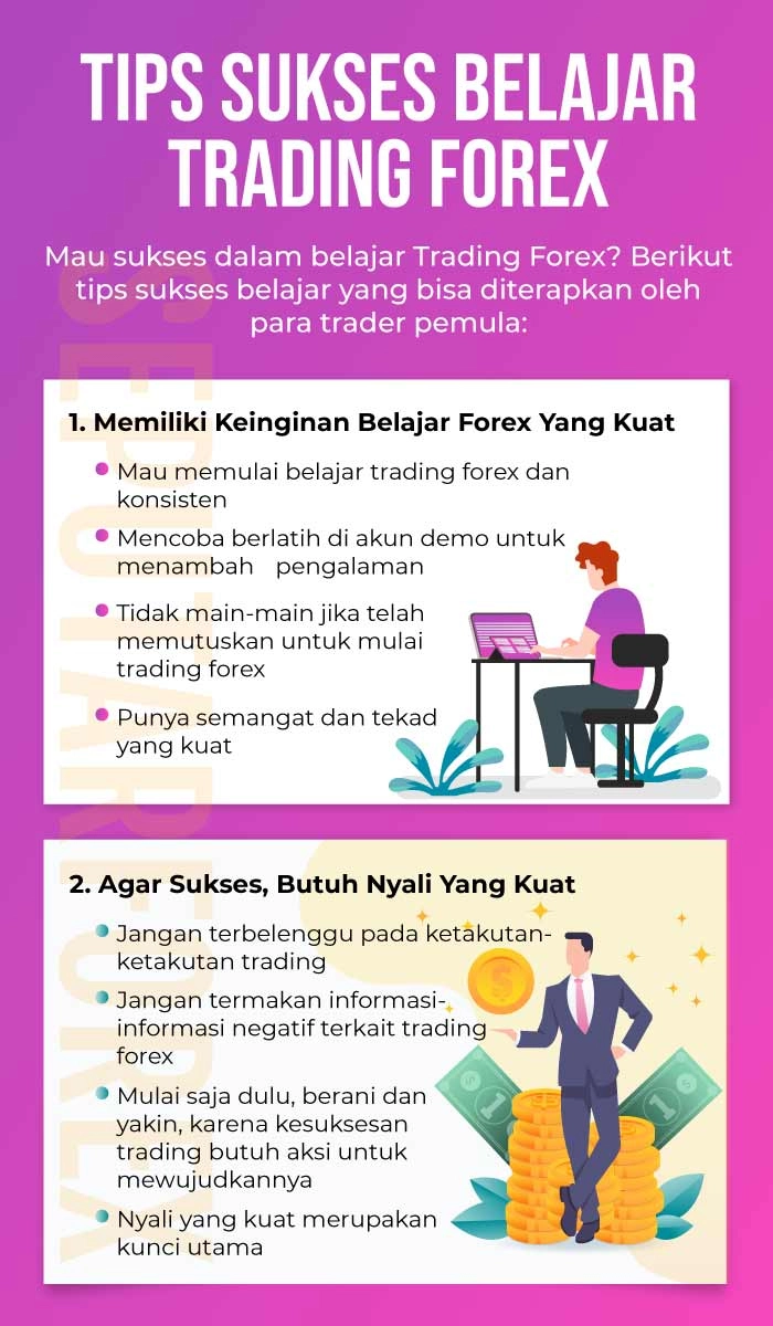 Infografi Tips Sukses Belajar Trading Forex