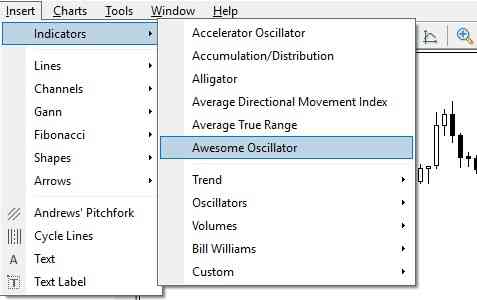 menu indikator awesome oscillator