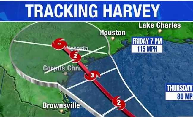 Badai Harvey