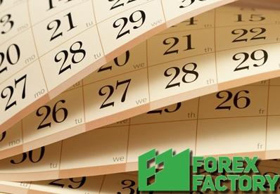 Menggunakan Kalender Forex Factory Sebagai Perangkat Analisis - Artikel