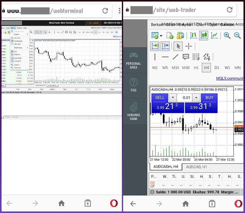 Trading Forex Lewat Android Selain Di MT4 Mobile Artikel Forex