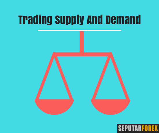 Teknik supply and demand forex