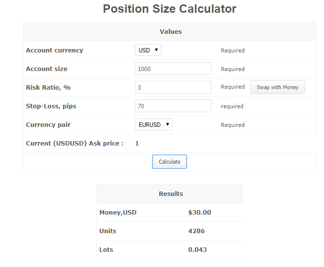position size calculator forex download