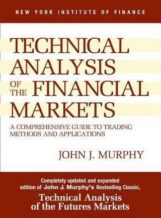 technical-analisys-for-financial-market