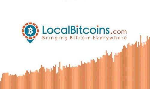 Situs jual beli Bitcoin di localbitcoins