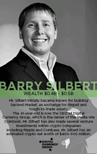 Barry Silbert