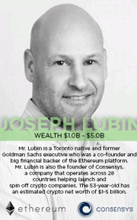 Joseph Lubin