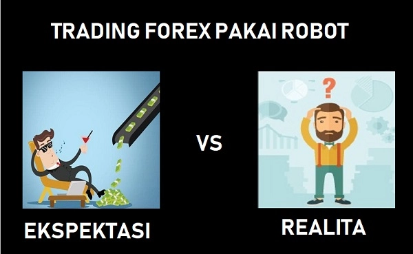 Ekspektasi vs Realita Robot Trading