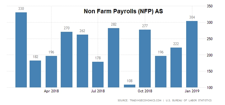 nfp-as