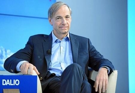 Ray Dalio, Hedge Fund Manager