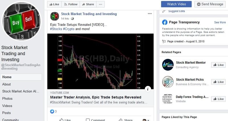 Akun Facebook Stock Market Trading and Investing