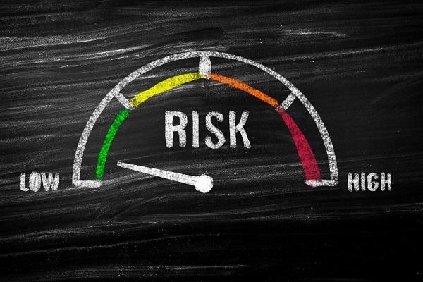 tips trading risk on risk off