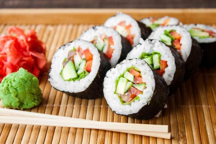 Teknik Trading Reversal ala Sushi Roll