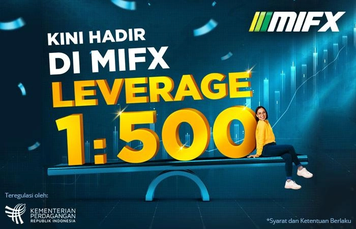MIFX High Leverage