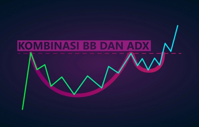bb dan adx