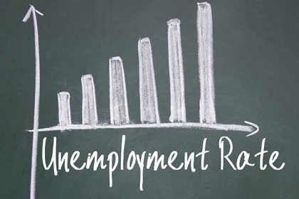 Pengaruh Unemployment Rate Dalam Perekonomian