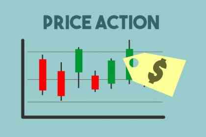 Mengenali Sinyal Trading Dari Price Action (1)