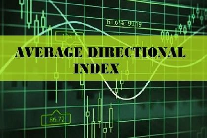 Mengukur Kekuatan Trend Dengan Indikator ADX