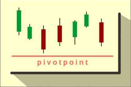 Kalkulator pivot point seputar forex