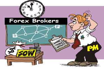 Safest forex broker