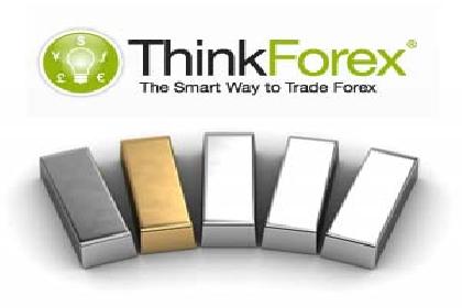 Forex broker negative balance protection system