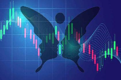 Strategi Trading Dengan Pola Fibonacci Butterfly