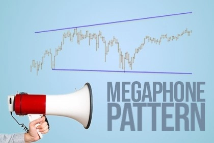 Strategi Trading Pola Megaphone, Amplifier Profit Anda