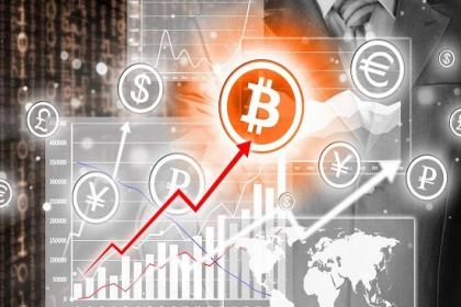 Panduan Analisa Untuk Trading Bitcoin