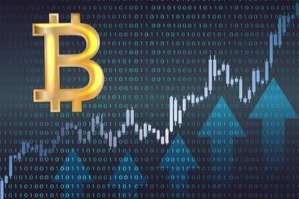 Indikator Trading Bitcoin Yang Direkomendasikan Tokoh Kripto