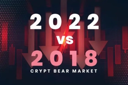Perbandingan Bear Market 2018 Dan Penurunan Tahun Ini
