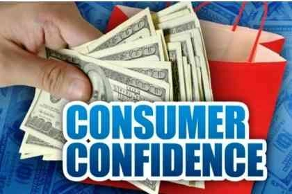 25-27 September 2023: Kepercayaan Konsumen AS Dan Inflasi Australia